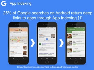 25% of Google searches on Android return deep
links to apps through App Indexing.[1]
https://developers.google.com/app-ind...
