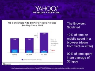 The Browser:
Sidelined
10% of time on
mobile spent in a
browser (down
from 14% in 2014)
90% of time spent
in an average of...