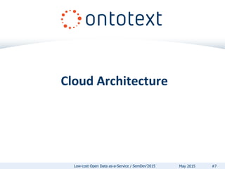 Cloud Architecture
#7May 2015Low-cost Open Data as-a-Service / SemDev’2015
 