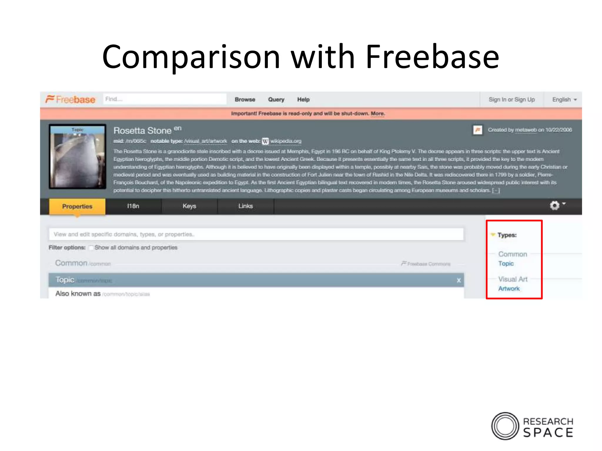 Comparison with Freebase
 