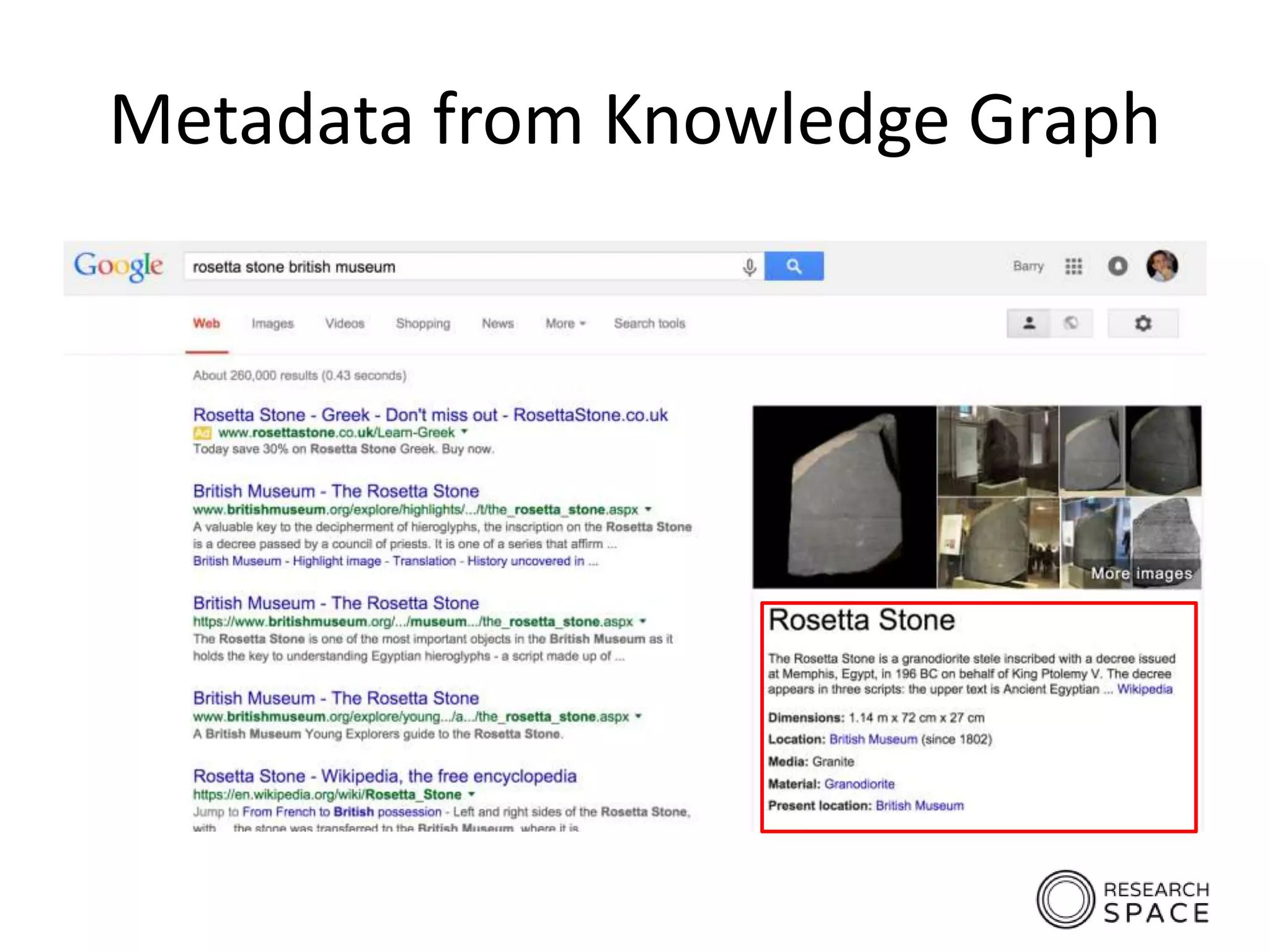 Metadata from Knowledge Graph
 