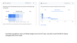 According to guidelines I have set 50/day budget and at end of 5 days, only able to spend Rs266 for display
campaign with CTR of 2.85%.
 