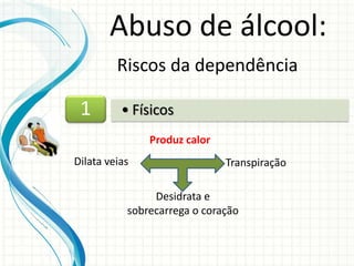 Abuso de álcool:
Riscos da dependência
Produz calor
Dilata veias Transpiração
Desidrata e
sobrecarrega o coração
• Físicos1
 