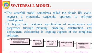 Software Engineering Perspective Process Models | PDF