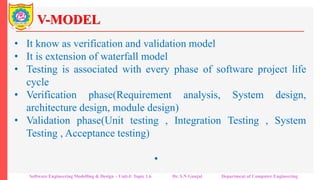 Software Engineering Perspective Process Models | PDF