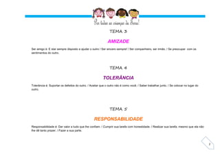 2
TEMA 3
AMIZADE
Ser amigo é: E star sempre disposto a ajudar o outro / Ser sincero sempre! / Ser companheiro, ser irmão. / Se preocupar com os
sentimentos do outro.
TEMA 4
TOLERÂNCIA
Tolerância é: Suportar os defeitos do outro. / Aceitar que o outro não é como você. / Saber trabalhar junto. / Se colocar no lugar do
outro.
TEMA 5
RESPONSABILIDADE
Responsabilidade é: Dar valor a tudo que lhe confiam. / Cumprir sua tarefa com honestidade. / Realizar sua tarefa, mesmo que ela não
lhe dê tanto prazer. / Fazer a sua parte.
 