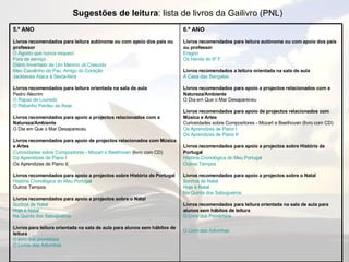 Sugestões de leitura : lista de livros da Gailivro (PNL) 5.º ANO   Livros recomendados para leitura autónoma ou com apoio dos pais ou professor   O Agosto que nunca esqueci   Fora de serviço   Diário Inventado de Um Menino Já Crescido   Meu Cavalinho de Pau, Amigo do Coração   Jacklavais Ataca à Sexta-feira   Livros recomendados para leitura orientada na sala de aula   Pedro Alecrim   O Rapaz de Louredo   O Rebanho Perdeu as Asas   Livros recomendados para apoio a projectos relacionados com a Natureza/Ambiente   O Dia em Que o Mar Desapareceu   Livros recomendados para apoio de projectos relacionados com Música e Artes   Curiosidades sobre Compositores - Mozart e Beethoven  (livro com CD)  Os Aprendizes de Piano I   Os Aprendizes de Piano II  Livros recomendados para apoio a projectos sobre História de Portugal   História Cronológica do Meu Portugal   Outros Tempos   Livros recomendados para apoio a projectos sobre o Natal   Sonhos de Natal   Hoje é Natal   Na Quinta dos Sabugueiros   Livros para leitura orientada na sala de aula para alunos sem hábitos de leitura   O livro dos provérbios   O Livros das Adivinhas   6.º ANO   Livros recomendados para leitura autónoma ou com apoio dos pais ou professor   Eragon   Os Heróis do 6º F   Livros recomendados a leitura orientada na sala de aula   A Casa das Bengalas   Livros recomendados para apoio a projectos relacionados com a Natureza/Ambiente   O Dia em Que o Mar Desapareceu   Livros recomendados para apoio de projectos relacionados com Música e Artes   Curiosidades sobre Compositores - Mozart e Beethoven  (livro com CD)  Os Aprendizes de Piano I   Os Aprendizes de Piano II  Livros recomendados para apoio a projectos sobre História de Portugal   História Cronológica do Meu Portugal   Outros Tempos   Livros recomendados para apoio a projectos sobre o Natal   Sonhos de Natal   Hoje é Natal   Na Quinta dos Sabugueiros   Livros recomendados para leitura orientada na sala de aula para alunos sem hábitos de leitura   O Livro dos Provérbios   O Livro das Adivinhas   