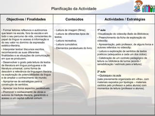 Planificação da Actividade Objectivos / Finalidades   Conteúdos Actividades / Estratégias   Formar leitores reflexivos e autónomos que leiam na escola, fora da escola e em todo o seu percurso de vida, conscientes do papel da língua no acesso à informação e do seu valor no domínio da expressão estético-literária; Interpretar textos/ discursos escritos, reconhecendo as suas diferentes finalidades e as situações de comunicação em que se produzem; Desenvolver o gosto pela leitura de textos de literatura em língua portuguesa e da literatura universal, como forma de descobrir a relevância da linguagem literária na exploração de potencialidades da língua e de ampliar o conhecimento do mundo; Apropriar-se de estratégias para a construção de sentidos; - Apreciar nos livros aspectos paratextuais; - Promover o conhecimento de obras e autores da tradição literária, garantindo o acesso a um capital cultural comum.  Leitura de imagem (filme); Leitura de diferentes tipos de textos; Leitura recreativa; Leitura cumulativa; - Elementos paratextuais do livro;  1ª aula Visualização do videoclip  Baile da Biblioteca; Preenchimento da ficha de exploração do videoclip; Apresentação, pelo professor, de alguns livros e autores referidos no videoclip; Leitura e exploração de sentidos de textos poéticos (adequados a cada um dos ciclos); Celebração de um contrato pedagógico de leitura ou biblioteca de turma (acordo / sensibilização / estímulo para a leitura); 2ª aula « Quiosque» na aula (sala previamente organizada em «ilha», com materiais expostos por tipologia – materiais cedidos pelo professor e pelos alunos) com momentos de leitura (professor e alunos).  