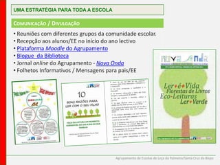 UMA ESTRATÉGIA PARA TODA A ESCOLA Comunicação / Divulgação Reuniões com diferentes grupos da comunidade escolar.