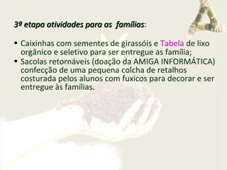 3ª etapa atividades para as famílias3ª etapa atividades para as famílias:
• Caixinhas com sementes de girassóis e Tabela de lixo
orgânico e seletivo para ser entregue as família;
• Sacolas retornáveis (doação da AMIGA INFORMÁTICA)
confecção de uma pequena colcha de retalhos
costurada pelos alunos com fuxicos para decorar e ser
entregue às famílias.
 