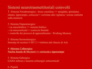 Sistemi neurotrasmettitoriali coinvolti
1 -Sistema Noradrenergico - locus coeruleus >> amigdala, ipotalamo,
talamo, ippocampo, corteccia>> correlato alla vigilanza =azione indiretta
sulla memoria
2 -Sistema Dopaminergico
- via mesolimbica >> sistema limbico
- via mesocorticale>> corteccia frontale
= controllo dei processi di apprendimento - Working Memory
3 -Sistema Serotoninergico
Sottotipi di recettori 5-HT 3 >>inibitori del rilascio di Ach
4 -Sistema Colinergico
Nucleo basale di Meynert >> corteccia e ippocampo
5 -Sistema Gabergico
GABA inibisce i neuroni colinergici sottocorticali
6 -Peptidi
 