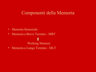 Componenti della Memoria
• Memoria Sensoriale
• Memoria a Breve Termine - MBT
Working Memory
• Memoria a Lungo Termine - MLT
 