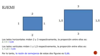 Los lados horizontales miden 2 y 3 respectivamente, la proporción entre ellos es:
2 / 3 = 0,66
Los lados verticales miden 1 y 1,5 respectivamente, la proporción entre ellos es:
1 / 1,5 = 0,66
Por lo tanto, la razón de semejanza de estas dos figuras es 0,66.
 