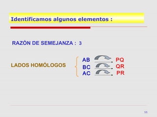11
Identificamos algunos elementos :
RAZÓN DE SEMEJANZA : 3
LADOS HOMÓLOGOS
AB
BC
AC
PQ
QR
PR
 