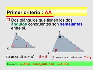 Primer criterio : AA
 Dos triángulos que tienen los dos
ángulos congruentes son semejantes
entre sí.
A´
B´C’
A
B
C
α´
α
β
´
β
γ´
γ
Es decir: Si α = α´ , β = β´ de lo anterior se deduce que γ = γ
´
Entonces, ∆ ABC semejante con ∆ A´B´C´
 