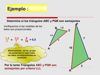 Ejemplo :
Determine si los triángulos ABC y PQR son semejantes
Verifiquemos si las medidas de los
lados son proporcionales
1,5
3 = =
3,5
7
5
10
A
B
C
1,5
3,5
5
P
Q
R
3
7
10
Efectivamente , así es, ya que
los productos la razón entre
los lados correspondientes es
constante
Por lo tanto Triángulos ABC y PQR son
semejantes por criterio LLL
= 0,5
 
