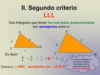 II. Segundo criterio
                      LLL
     Dos triángulos que tienen los tres lados proporcionales
                     son semejantes entre sí.
            A                              A´

                   b                                   b´
      a
                                   a´
                        B
      C        c
  Es decir:                       C’                                   B´
              a    b    c                    c´
              a´ = b´ = c´ =K                El cociente obtenido de
                                               comparar los lados
                                               homólogos entre sí
Entonces,   ABC semejante con     A´B´C´      recibe el nombre de
                                             razón de semejanza.
 