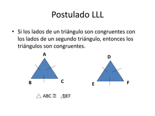 Postulado LLL
• Si los lados de un triángulo son congruentes con
los lados de un segundo triángulo, entonces los
triángulos son congruentes.
A
B C
D
E F
ABC  DEF
 