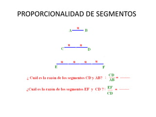 PROPORCIONALIDAD DE SEGMENTOS
 