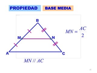 22
A
B
C
BASE MEDIAPROPIEDAD
M N 2
AC
MN 
ACMN //
 