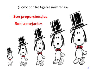 25
¿Cómo son las figuras mostradas?
Son proporcionales
Son semejantes
 