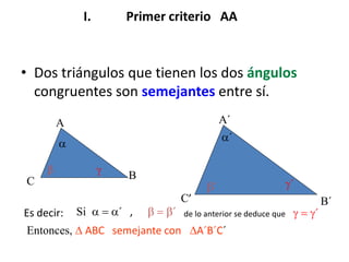 A´
B´C’
A
B
C
I. Primer criterio AA
• Dos triángulos que tienen los dos ángulos
congruentes son semejantes entre sí.
´

´

´

Es decir: Si   ´ ,   ´ de lo anterior se deduce que   ´
Entonces, D ABC semejante con DA´B´C´
 