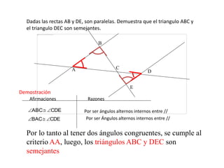 Demuestre: Si L1// L2 , , entonces ΔABC ~ΔDEC
CA
B
D
E
Afirmaciones Razones
Demostración
Por ser ángulos alternos internos entre //CDEABC 
CDEBAC  Por ser Ángulos alternos internos entre //
Por lo tanto al tener dos ángulos congruentes, se cumple al
criterio AA, luego, los triángulos ABC y DEC son
semejantes
Dadas las rectas AB y DE, son paralelas. Demuestra que el triangulo ABC y
el triangulo DEC son semejantes.
 