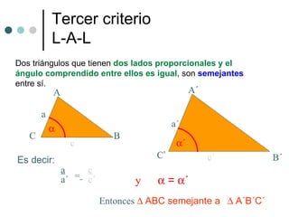 Dos triángulos que tienen  dos lados proporcionales y el ángulo comprendido entre ellos es igual , son  semejantes  entre sí. Tercer criterio L-A-L Es decir: =   Entonces   ABC semejante a  A´B´C´ A ´ B ´ C ’ A B C a a´ a a´ c c´ c c´ y    =   ´   ´ 