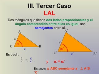 III. Tercer Caso
                          LAL
 Dos triángulos que tienen dos lados proporcionales y el
     ángulo comprendido entre ellos es igual, son
                   semejantes entre sí.
        A                             A´

      a
                                        a´
          α
  C                       B
               c                         α´
                                   C’         c´             B´
Es decir:
              a    c
              a´ = c´          y    α = α´
                        Entonces ∆ ABC semejante a   ∆ A´B
                        ´C´
 