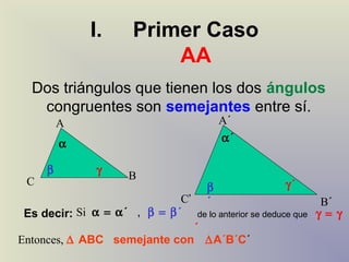 I.    Primer Caso
                       AA
  Dos triángulos que tienen los dos ángulos
   congruentes son semejantes entre sí.
         A                               A´
                                         α´
         α

     β        γ   B
 C                                                     γ´
                                     β
                            C’       ´                           B´
Es decir: Si α = α´ , β = β´     de lo anterior se deduce que   γ = γ
                                 ´
Entonces, ∆ ABC semejante con ∆A´B´C´
 