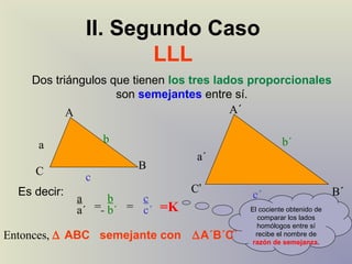 II. Segundo Caso
                      LLL
    Dos triángulos que tienen los tres lados proporcionales
                    son semejantes entre sí.
           A                              A´

                   b                                  b´
      a
                                  a´
     C                 B
               c
  Es decir:                      C’                                   B´
              a    b    c                   c´
              a´ = b´ = c´ =K               El cociente obtenido de
                                               comparar los lados
                                               homólogos entre sí
Entonces, ∆ ABC semejante con ∆A´B´C´         recibe el nombre de
                                             razón de semejanza.
 