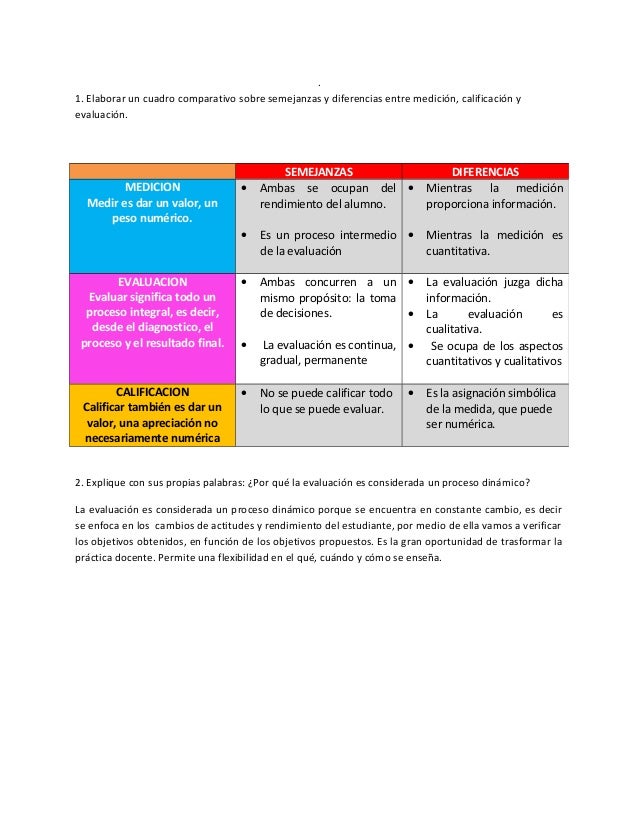 Semejanzas y diferencias calificacion evaluacion