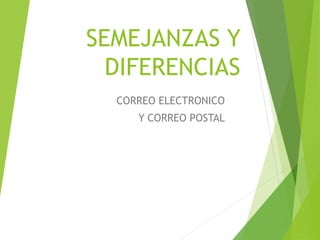 SEMEJANZAS Y 
DIFERENCIAS 
CORREO ELECTRONICO 
Y CORREO POSTAL 
 