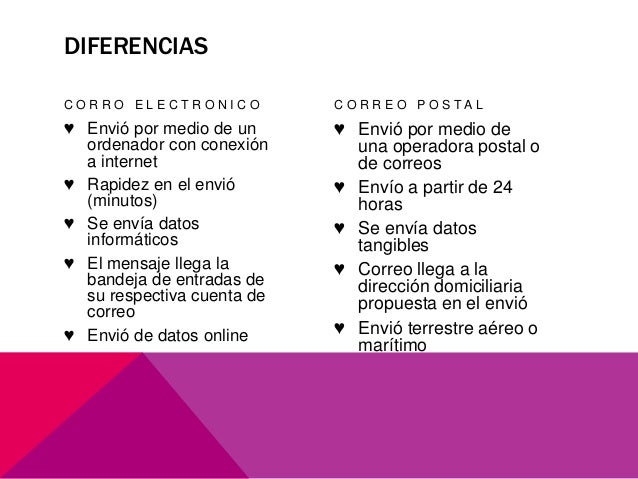Semejanzas y diferencias del correo electrónico con el