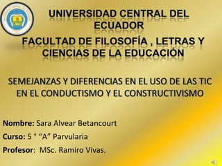 Nombre: Sara Alvear Betancourt
Curso: 5 ° “A” Parvularia
Profesor: MSc. Ramiro Vivas.
.
 