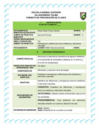 ESCUELA NORMAL SUPERIOR
VILLAHERMOSA TOLIMA
FORMATO DE PREPARACIÓN DE CLASES
I. IDENTIFICACIÓN
PLAN DE CLASES N°___
ESTUDIANTE(S)
MAESTRO (S)-DOCENTE
Diana Paola Franco Gaviria GRADO 13°
CAMPO DE PRÁCTICA Sección Primaria GRADO 2°
MAESTRO
ORIENTADOR/ASESOR
AREA O DISCIPLINA TIC
SABER Y/O PRÁCTICA Semejanzas y diferencias entre artefactos y elementos
naturales.
FECHA:26/03/19 LUGAR: ENSVI Sección primaria HORA:
II. ENFOQUE PEDAGÓGICO
COMPETENCIA(S)
Reconozco y describo la importancia de algunos artefactos
en el desarrollo de actividades cotidianas en mi entorno y
en el de mis antepasados.
DERECHOS BÁSICOS DE
APRENDIZAJE DBA
No aplica
COMPONENTES Naturaleza y evolución de la tecnología
ESTANDAR (ES)
BÁSICO(S)
Establezco semejanzas y diferencias entre artefactos y
elementos naturales.
OBJETIVO:
Identificar las diferencias y semejanzas entre los artefactos
y elementos naturales.
INDICADORES DE
DESEMPEÑO
COGNITIVO: Establece las diferencias y semejanzas
entre los artefactos y elementos naturales.
ACTITUDINAL: Muestra interés al desarrollar cada una de
las actividades.
PROCEDIMENTAL: Crea artefactos con elementos
naturales teniendo en cuenta la utilización de este.
INTERDISCIPLINARIEDAD
Área: Artística
Saber: Elaboración de un pocillo con arcilla.
 