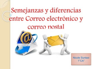 Semejanzas y diferencias 
entre Correo electrónico y 
correo postal 
Nicole Suntaxi 
1”CA” 
 