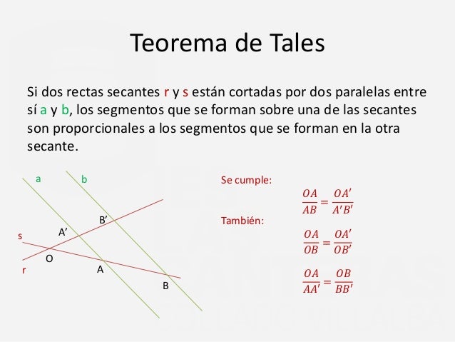 Semejanza: Teorema tales