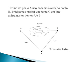 Como do ponto A não podemos avistar o ponto
B. Precisamos marcar um ponto C em que
avistamos os pontos A e B.

                     Morro




                              Terreno visto de cima
 