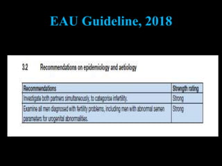 EAU Guideline, 2018
 
