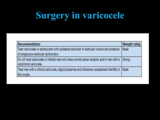 Surgery in varicocele
 
