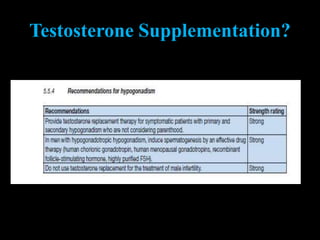 Testosterone Supplementation?
 