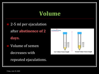 Volume
 2-5 ml per ejaculation
after abstinence of 2
days.
 Volume of semen
decreases with
repeated ejaculations.
Friday, June 19, 2020
 