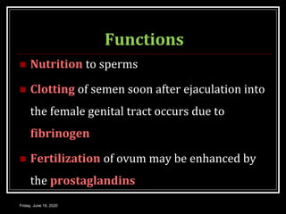 Functions
 Nutrition to sperms
 Clotting of semen soon after ejaculation into
the female genital tract occurs due to
fibrinogen
 Fertilization of ovum may be enhanced by
the prostaglandins
Friday, June 19, 2020
 