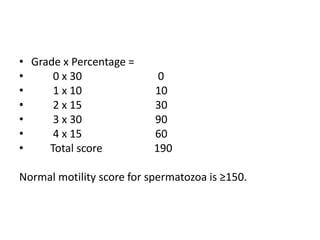 • Grade x Percentage =
• 0 x 30 0
• 1 x 10 10
• 2 x 15 30
• 3 x 30 90
• 4 x 15 60
• Total score 190
Normal motility score for spermatozoa is ≥150.
 
