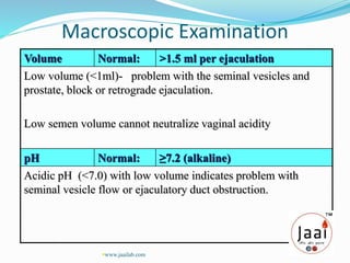 Macroscopic Examination
Volume Normal: >1.5 ml per ejaculation
Low volume (<1ml)- problem with the seminal vesicles and
prostate, block or retrograde ejaculation.
Low semen volume cannot neutralize vaginal acidity
pH Normal: ≥7.2 (alkaline)
Acidic pH (<7.0) with low volume indicates problem with
seminal vesicle flow or ejaculatory duct obstruction.
www.jaailab.com
 
