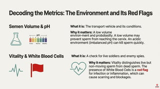 Significance of Semen Analysis - Lab Tests Dubai