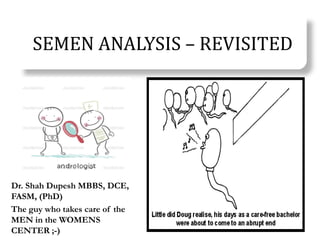 SEMEN ANALYSIS – REVISITED
Dr. Shah Dupesh MBBS, DCE,
FASM, (PhD)
The guy who takes care of the
MEN in the WOMENS
CENTER ;-)
 