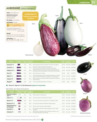 AUBERGINE                                        17


  Semis Février à début avril
  Quantité de semences
                                                                       + produit Rania F1
                                                                                                                                                                      Cristal F1
  10 g pour 1000 plants                                               Production très homogène
  220-250 graines/g
  Pré-culture 6 à 10 semaines
  Germination 7-10 jours
    C°        5      10 15 20 25 30 35                                                                Rania F1                                                                                                                              Clara F1

   sol

  Température de repiquage : 20° C
  Température d’élevage : 16-18° C la nuit
                          18-22° C le jour
  Densité
  Sous abri : 60 x 110 cm soit 1,5 plants/m2
  Pleine terre : 50 x 75 cm soit 2,6 plants/m2
  Fertilisation (u/ha)
  N = 400-500 P = 200-250 K = 500-700


                                                                                                                                                                                                                                                     Ophelia F1




                                                                             Blanche ronde à œuf                                                                                                                                                                              Orlando F1




                                             Forme               Longueur Poids                                                                                                     Qté      Forme
            Variétés                                                                                                                 Particularités                                                           Code
                                              Fruit                (cm)   moyen                                                                                                     mini     produit

   Serena F1                                                          13-15               300 g          Plante vigoureuse. Bonne fructification. Fruits très homogènes.            250 GN   Non traité 001042NG
                                                                                                         Très précoce. Plante compacte très productive.
   Cristal F1                                                         20-22               250 g
                                                                                                         Fruit bien coloré de très bonne conservation. Sans épine.
                                                                                                                                                                                    250 GN   Non traité 001014NG
                                                                                                         Rendement élevé, plus précoce que Cristal F1, plante vigoureuse à
   Habana F1                                                          20-22               300 g
                                                                                                         port étalé. Fruit ferme de coloration noir brillant. Bonne conservation.
                                                                                                                                                                                    250 GN   Non traité 001039NG

   Avan F1                                                            20-22               250 g          Plante vigoureuse et rustique.                                             250 GN    Traité       001003FG
                                                                                                                                                                                                                                                           Serena F1
                                                                                                         Fruit de type allongé sans épine. Très belle coloration sur toute la
   Milar F1                                                           22-25               250 g
                                                                                                         culture. Fruit ferme de bonne conservation. Cycle très précoce.
                                                                                                                                                                                    250 GN   Non traité 001028NG
                                                                                                         Plante vigoureuse et rustique. Variété très productive, idéale pour
   Sultane F1                                                         22-27               350 g
                                                                                                         le plant amateur.
                                                                                                                                                                                    250 GN   Non traité 001012NG

   Megal F1                                                           25-30               350 g          Fruit long de belle présentation commerciale.                              250 GN    Traité        001011FG


☛         Bonica F1, Baluroi F1 et De Barbentane également disponibles.

Variétés de diversification
                                              Forme              Longueur Poids                                                                                                     Qté      Forme
             Variétés                                                                                                                Particularités                                                           Code
                                               Fruit               (cm)   moyen                                                                                                     mini     produit
                                                                                                                                                                                                                                                          Beatrice F1
   Blanche ronde à                                                     6-8                100 g          Produit original. A récolter jeune.                                        50 GN    Non traité 001005NG
   œuf **
   Clara F1                                                           20-22               300 g          Gros fruits de peau et chair blanches. Original.                           50 GN    Non traité 001032NG

   Rania F1                                                           20-22               300 g          Fruit crème strié violet. Très productif. Un complément idéal.             50 GN    Non traité 001038NG

   Beatrice F1                                                        13-15               300 g          Fruit à chair très blanche d'excellente qualité gustative.                 50 GN    Non traité 001041NG
   Rotonda bianca                                                     12-18               250 g          Sélection assez homogène. Belle originalité.                               50 GN    Non traité 001046NG
   di Sfumata
                                                                                                         Mini aubergine donnant de petites grappes de 3 fruits. Plante
   Ophelia F1                                                          4-10                60 g
                                                                                                         compacte.
                                                                                                                                                                                    50 GN    Non traité 001033NG
                                                                                                         Petit fruit bien cylindrique. Plante compacte à cultiver sur 3 à 5
   Orlando F1                                                           12                 50 g
                                                                                                         bras. Belle présentation commerciale.
                                                                                                                                                                                    50 GN    Non traité 001043NG
                                                                                                                                                                                                                                              Rotonda bianca di Sfumata

Les renseignements ci-dessus ne sont donnés qu’à titre indicatif et par conséquent ne sauraient comporter une garantie de récolte.                                                                     ** Variété destinée exclusivement aux jardiniers amateurs, sans valeur intrinsèque



Semences Potagères Professionnelles 2013-2014
 