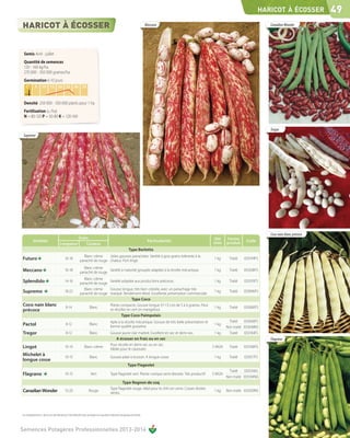HARICOT À ÉCOSSER            49
                                                                                                                                     Meccano                                                        Canadian Wonder




 Semis Avril - juillet
 Quantité de semences
 120 - 160 kg/ha
 270 000 - 350 000 graines/ha
 Germination 6-10 jours
    C°       5       10 15 20 25 30 35
  sol


 Densité 250 000 - 350 000 plants pour 1 ha
 Fertilisation (u /ha)
 N = 80-120 P = 50-80 K = 120-160

                                                                                                                                                                                                    Tregor
 Supremo




                                                                                                                                                                                                    Coco nain blanc précoce
                                                  Grain                                                                                                               Qté     Forme
           Variétés                                                                                                                   Particularités                                      Code
                                         Longueur     Couleur                                                                                                         mini    produit
                                                                                                                    Type Borlotto
                                                                 Blanc crème    Jolies gousses panachées. Variété à gros grains tolérante à la
Futuro                                        16-18
                                                               panaché de rouge chaleur. Port érigé.
                                                                                                                                                                      1 kg      Traité   033194FS

                                                                 Blanc crème
Meccano                                       16-18
                                                               panaché de rouge
                                                                                Variété à maturité groupée adaptée à la récolte mécanique.                            1 kg      Traité   033208FS

                                                                 Blanc crème
Splendido                                     14-16
                                                               panaché de rouge
                                                                                Variété adaptée aux productions précoces.                                             1 kg      Traité   033195FS
                                                                 Blanc crème    Gousse longue, très bien colorée, avec un panachage très
Supremo                                       18-22
                                                               panaché de rouge marqué. Rendement élevé. Excellente présentation commerciale.
                                                                                                                                                                      1 kg      Traité   033096FS
                                                                                               Type Coco
Coco nain blanc                                8-14                 Blanc
                                                                                Plante compacte. Gousse longue (11-13 cm) de 5 à 6 graines. Peut
                                                                                                                                                                      1 kg      Traité   033060FS
précoce                                                                         se récolter en vert en mangetout.
                                                                                        Type Coco Paimpolais
                                                                                                Apte à la récolte mécanique. Gousse de très belle présentation et               Traité   033048FS
Pactol                                         8-12                      Blanc
                                                                                                bonne qualité gustative.
                                                                                                                                                                      1 kg
                                                                                                                                                                              Non traité 033048NS
Tregor                                         8-12                      Blanc                  Gousse jaune clair marbré. Excellent en sec et demi-sec.              1 kg      Traité   033184FS
                                                                                                    A écosser en frais ou en sec                                                                    Flagrano
                                                                                                Pour récolte en demi-sec ou en sec.
Lingot                                        10-14                 Blanc crème
                                                                                                Idéale pour le cassoulet.
                                                                                                                                                                      5 MGN     Traité   033168FG
Michelet à                                    10-15                      Blanc                  Gousse plate à écosser. A longue cosse.                               1 kg      Traité   033017FS
longue cosse
                                                                                                                   Type Flageolet
                                                                                                                                                                                Traité   033104IG
Flagrano                                      10-15                       Vert                  Type flageolet vert. Plante rustique semi-dressée. Très productif.    5 MGN
                                                                                                                                                                              Non traité 033104NG
                                                                                                        Type Rognon de coq
                                                                                                Type flageolet rouge, idéal pour le chili con carne. Cosses droites
Canadian Wonder                               15-20                     Rouge
                                                                                                vertes.
                                                                                                                                                                      1 kg    Non traité 033209NS




Les renseignements ci-dessus ne sont donnés qu’à titre indicatif et par conséquent ne sauraient comporter une garantie de récolte.



Semences Potagères Professionnelles 2013-2014
 